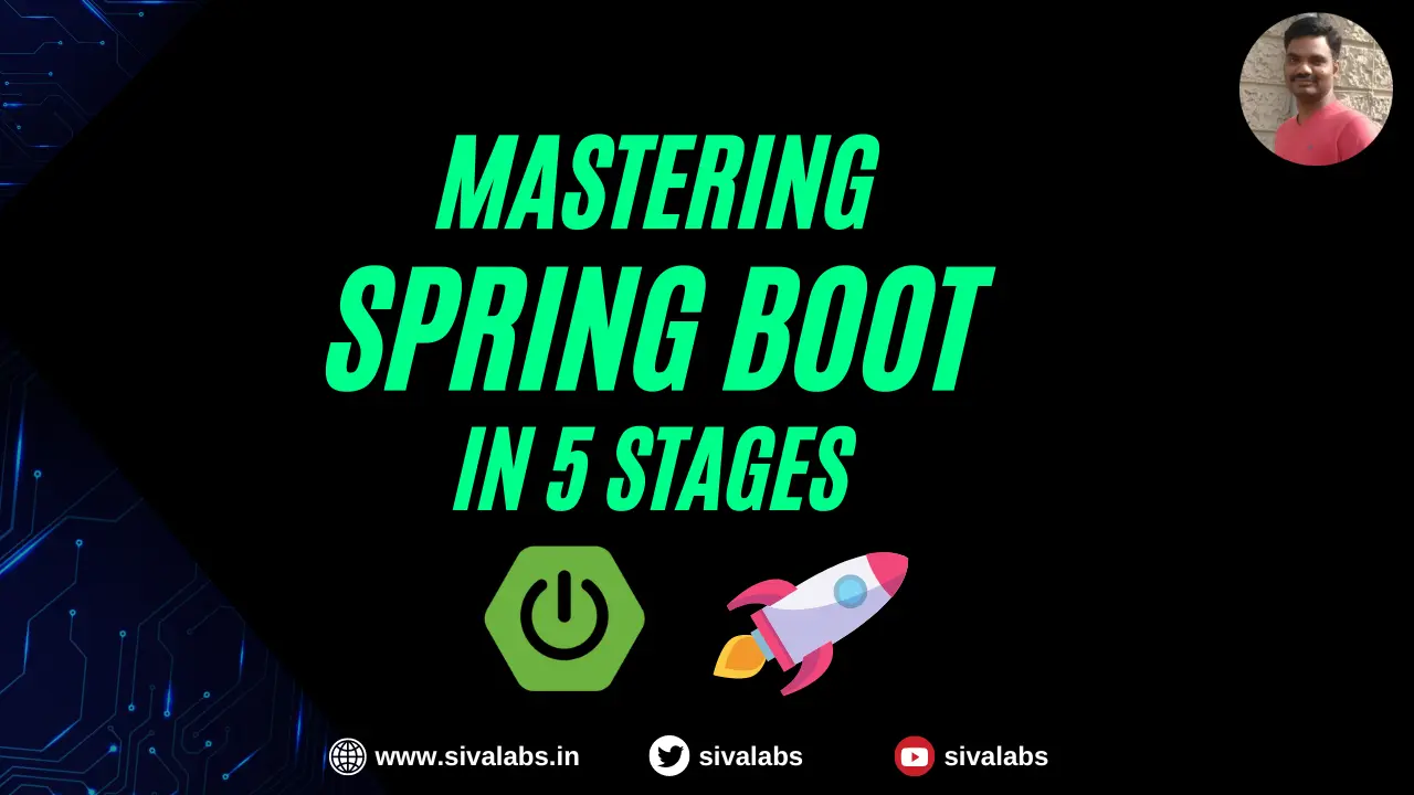 Mastering Spring Boot in 5 Stages